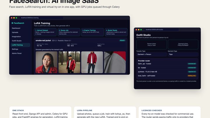 FaceSearch: LoRA Training and Virtual Try-On