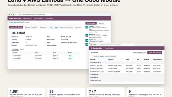 From Zoho and AWS Lambda to One Odoo Module
