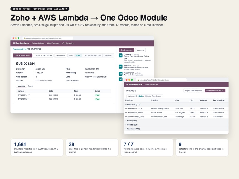 Zoho and Lambda to Odoo