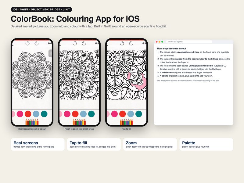 ColorBook colouring app for iOS